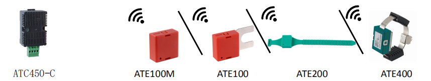 ATE無線測溫傳感器